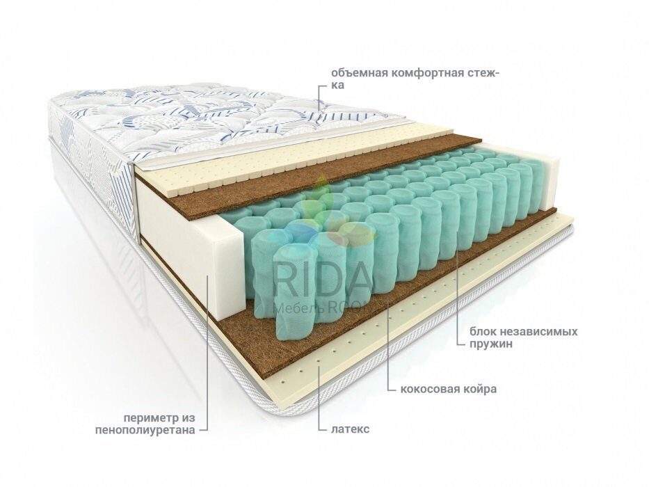 Матрас блок независимых пружин 160х200